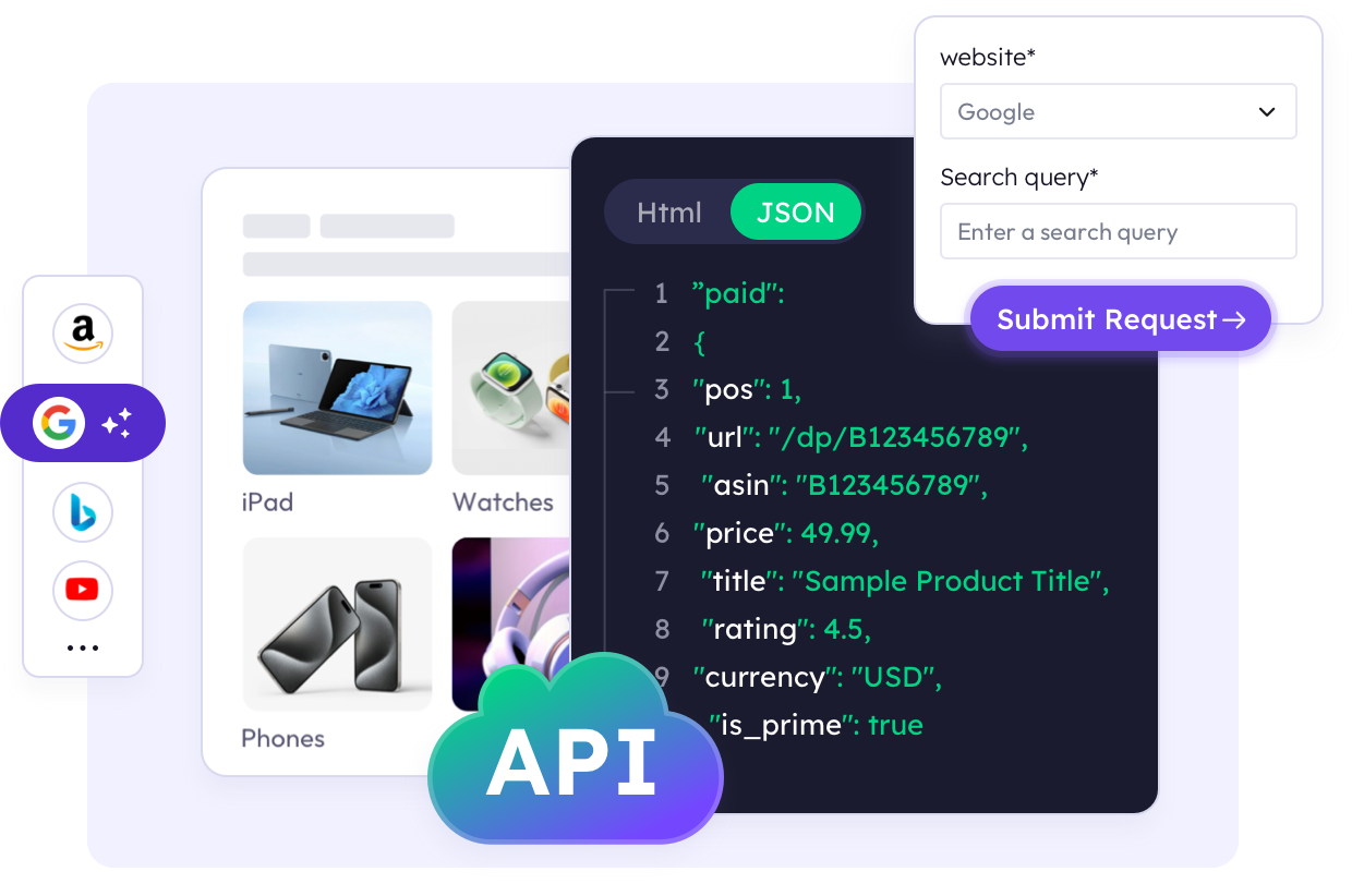 BestProxy